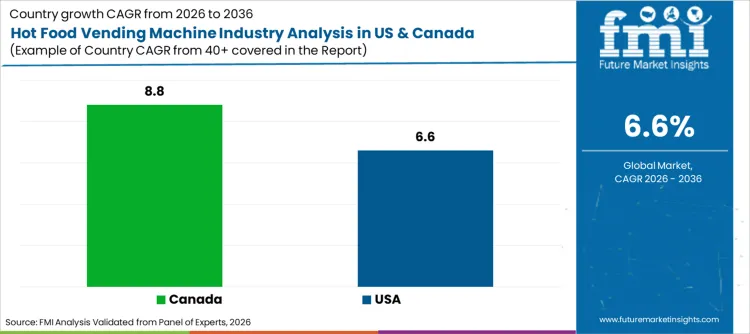 Hot Food Vending Machine Industry Analysis In Usa And Canada Cagr Analysis By Country