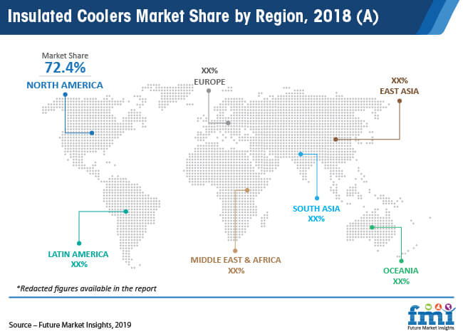 insulated coolers market share by region 2018 a