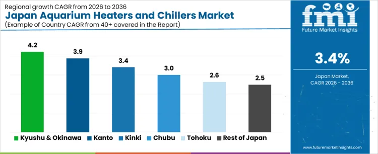 Japan Aquarium Heaters And Chillers Market Cagr Analysis By Country Japan Aquarium Heaters And Chillers Market Cagr Analysis By Country