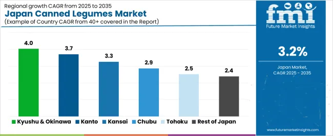 Japan Canned Legumes Market Cagr Analysis By Country