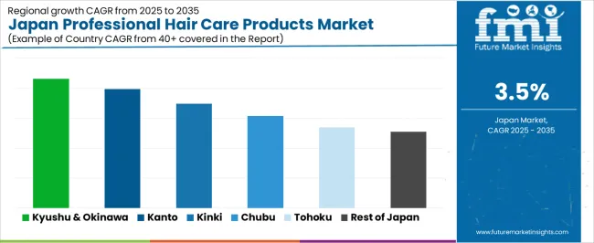 Japan Professional Hair Care Products Market Cagr Analysis By Country