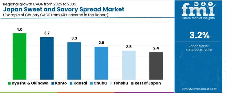 Japan Sweet And Savory Spread Market Cagr Analysis By Country