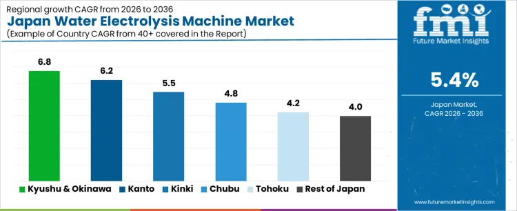 Japan Water Electrolysis Machine Market Cagr Analysis By Country Japan Water Electrolysis Machine Market Cagr Analysis By Country