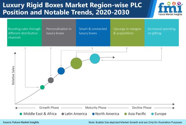 Market size and trends of jewelleries in bangladesh marketing essay 08 image