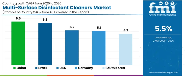 Multi Surface Disinfectant Cleaners Market Cagr Analysis By Country Multi Surface Disinfectant Cleaners Market Cagr Analysis By Country