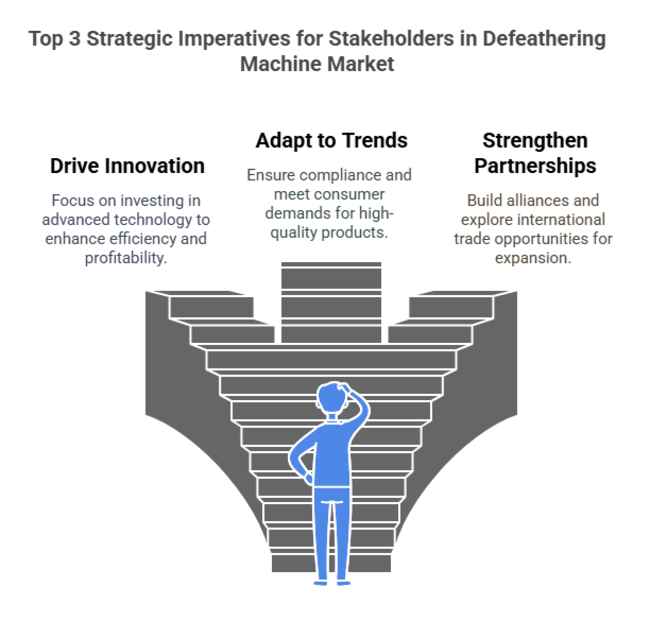 Top 3 Strategic Imperatives For Stakeholders In Defeathering Machine Market