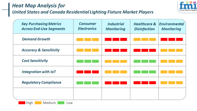 United States And Canada Residential Lighting Fixture Industryheat Map
