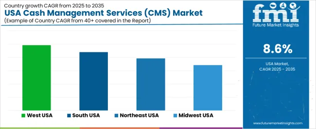Usa Cash Management Services (cms) Market Cagr Analysis By Country