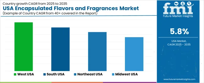 Usa Encapsulated Flavors And Fragrances Market Cagr Analysis By Country