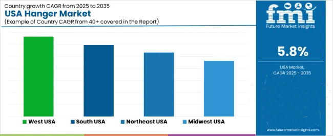 Usa Hanger Market Cagr Analysis By Country