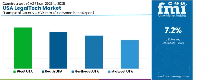 Usa Legaltech Market Cagr Analysis By Country