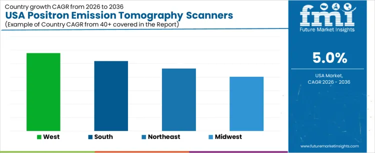 Usa Positron Emission Tomography Scanners Market Cagr Analysis By Country
