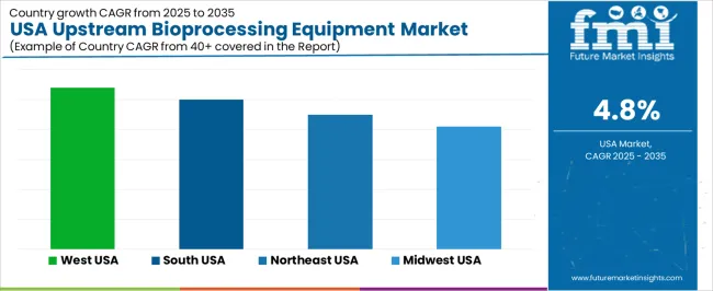Usa Upstream Bioprocessing Equipment Market Cagr Analysis By Country