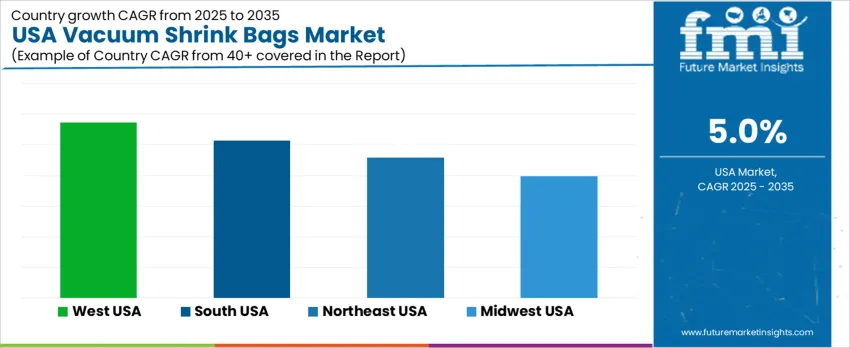 Usa Vacuum Shrink Bags Market Cagr Analysis By Country Usa Vacuum Shrink Bags Market Cagr Analysis By Country