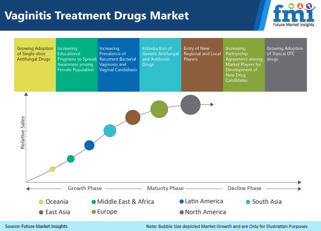 Darknet Market List 2024