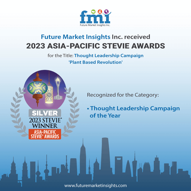 FMI received Asia-Pacific Stevie Awards