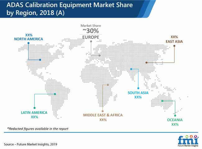 Adas Calibration Equipment Market Share By Region 2018 A adas calibration equipment market share by region 2018 a