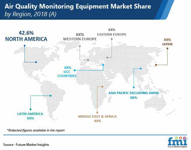 Air Quality Monitoring Equipment Market Share By Region Pr air quality monitoring equipment market share by region pr