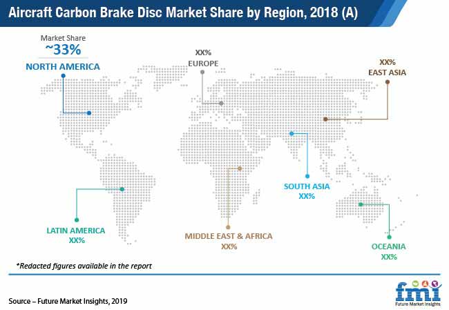 Aircraft Carbon Brake Disc Market Share By Region 2018A Pr aircraft carbon brake disc market share by region 2018a pr
