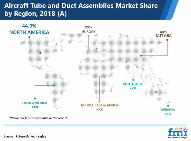 Aircraft Tube And Duct Assemblies Market Share By Region aircraft tube and duct assemblies market share by region