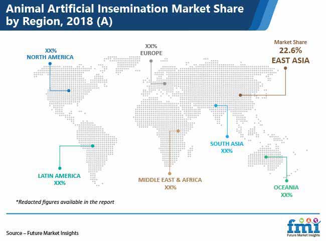 animal artificial insemination market share by region pr