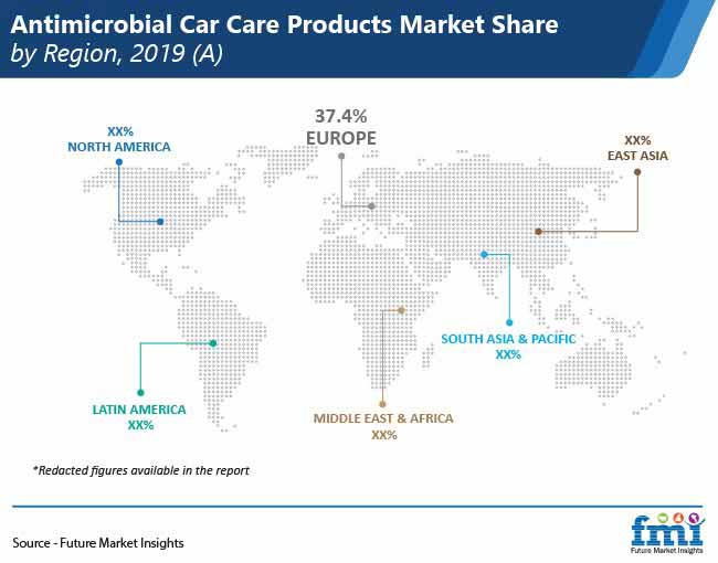 antimicrobial car care products market share by region pr