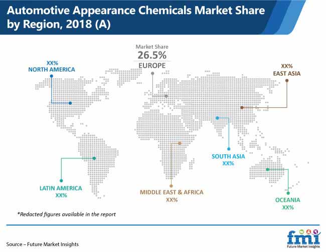 automotive appearance chemicals market share by region