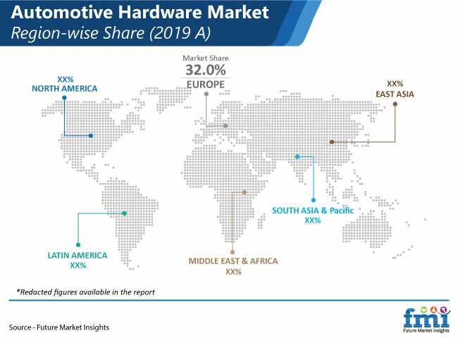 Automotive Hardware Market Region Wise Share Pr automotive hardware market region wise share pr