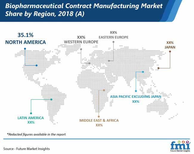 biopharmaceutical contract manufacturing market share by region