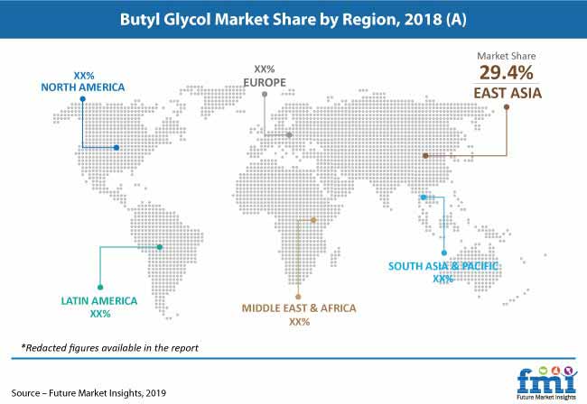 Butyl Glycol Market Pr butyl glycol market pr