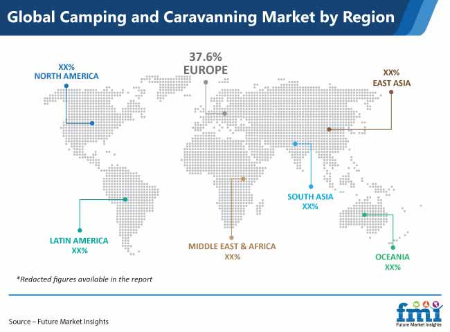 camping and caravanning market by region