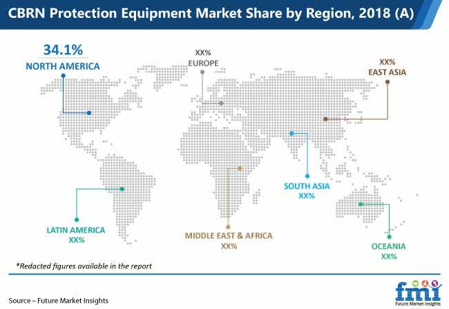 cbrn protection equipment market share by region