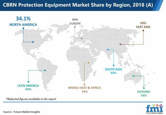 Cbrn Protection Equipment Market Share By Region cbrn protection equipment market share by region