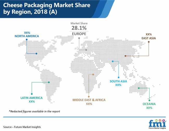 cheese packaging market share by region pr