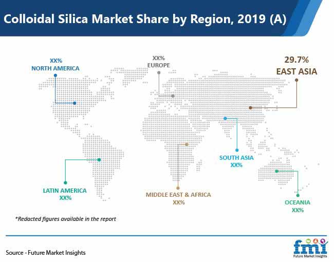 colloidal silica market share by region pr