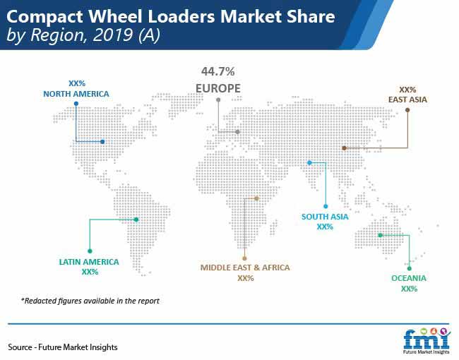 Compact Wheel Loaders Market Share By Region Pr compact wheel loaders market share by region pr