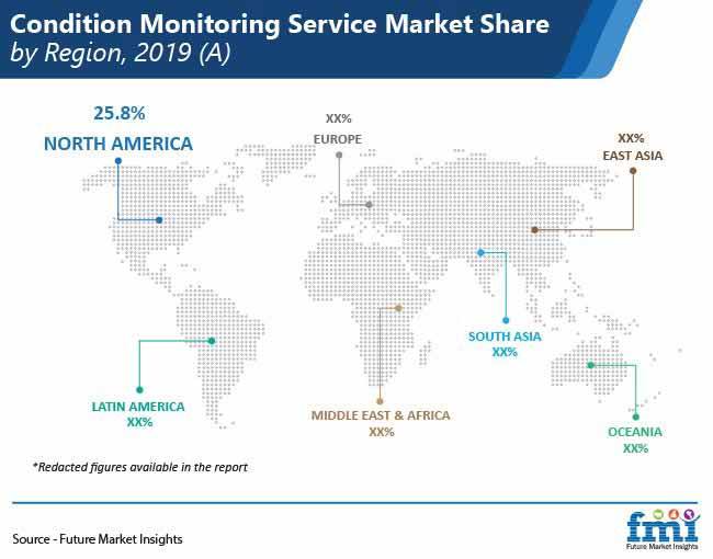 Condition Monitoring Service Market Share By Region Pr condition monitoring service market share by region pr