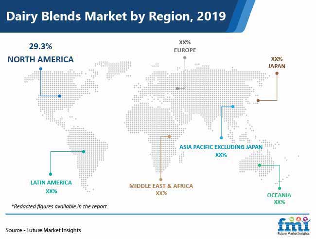Dairy Blends Market By Region dairy blends market by region