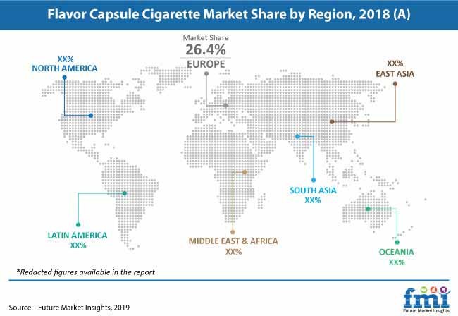 Flavour Capsule Cigarette Market Pr flavour capsule cigarette market pr