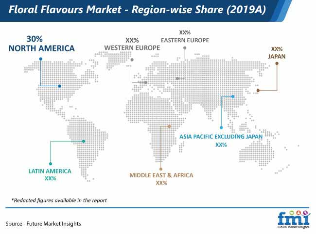 floral flavours market region wise share