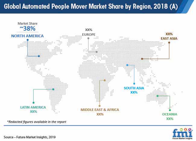 global automated people mover market share by region 2018(a) pr