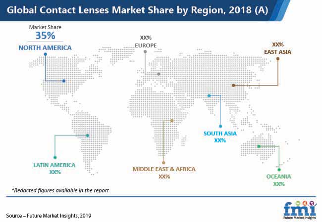global contact lenses market share by region 2018 a