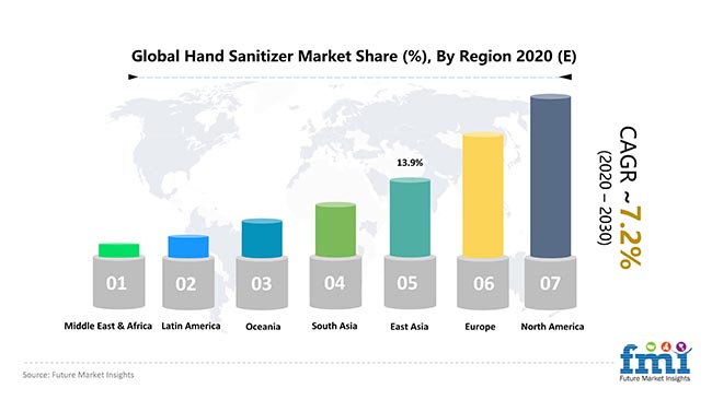 global hand sanitizer market share by region pr