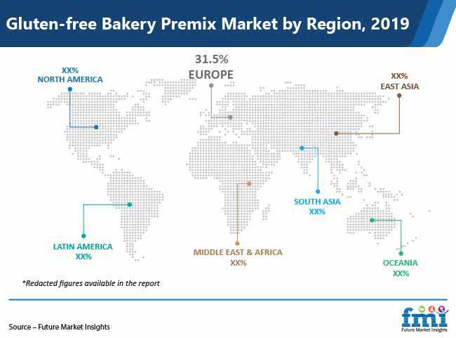 gluten free bakery premix market by region pr