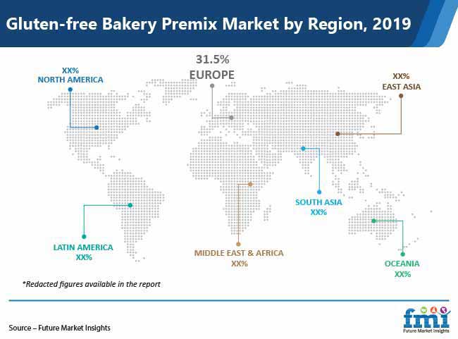 Gluten Free Bakery Premix Market By Region Pr gluten free bakery premix market by region pr