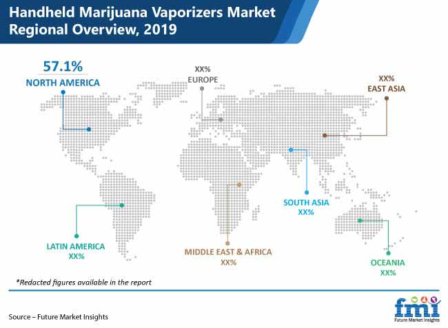 handheld marijuana vaporizers market regional overview