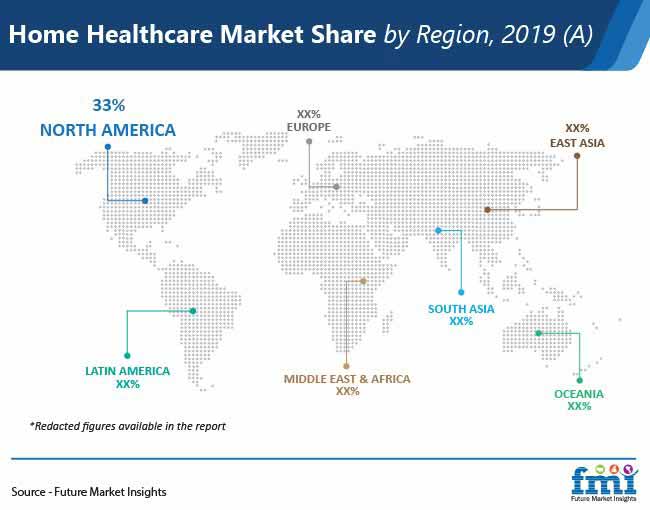 Home Healthcare Market Share By Region Pr home healthcare market share by region pr