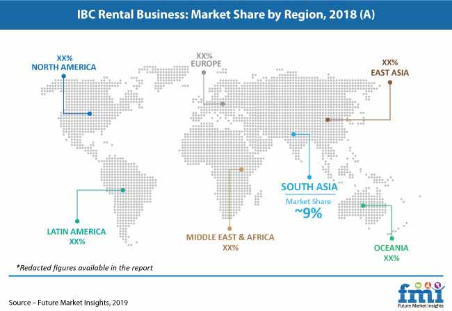 ibc rental business market pr