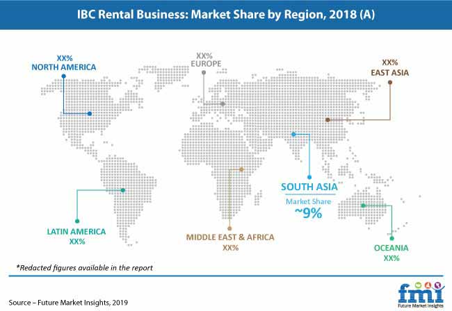 Ibc Rental Business Market Pr ibc rental business market pr