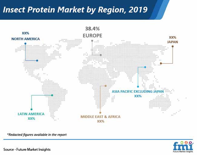 Insect Protein Market By Region Pr insect protein market by region pr
